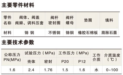 調(diào)節(jié)平衡閥