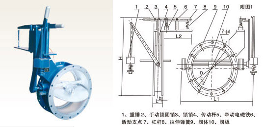 DMF-0.1型電磁式煤氣安全切斷閥