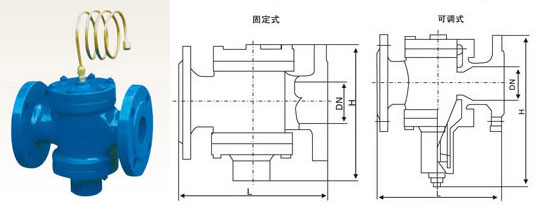 自力式壓差控制閥