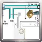 空氣處理機(jī)組控制系統(tǒng)原理及動(dòng)作說(shuō)明