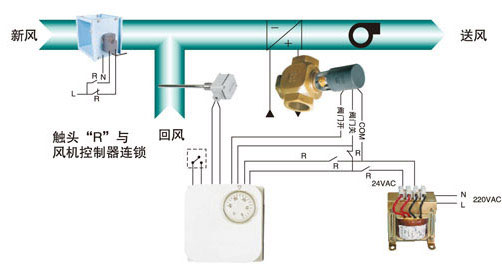 空氣處理機(jī)組控制系統(tǒng)原理及動(dòng)作說(shuō)明