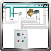 空氣處理機(jī)組控制系統(tǒng)帶控制箱原理及動(dòng)作說(shuō)明