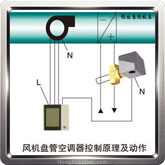 風(fēng)機(jī)盤(pán)管空調(diào)器溫控閥原理說(shuō)明