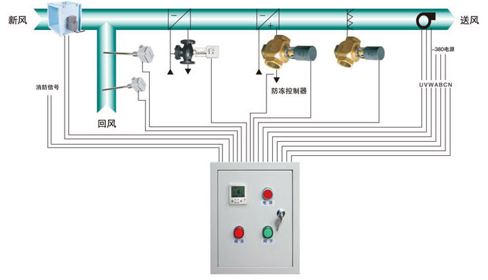 空氣處理機(jī)組控制箱原理及動(dòng)作說(shuō)明(帶控制箱)