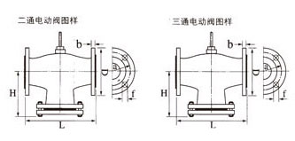 法蘭鑄鐵閥門